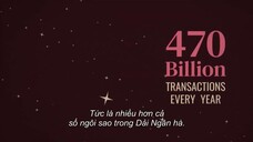 Nhập môn lịch sử (Phần 2) EP 3 [Sub Việt]