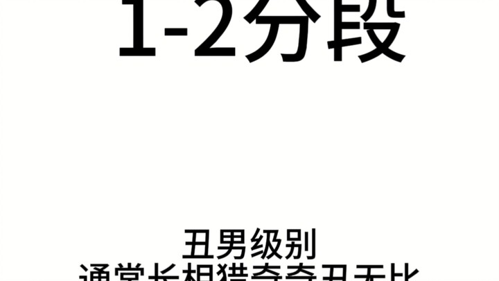 Hệ thống cá nhân: Thẩm mỹ khuôn mặt Đông Á - Thang điểm 1-9