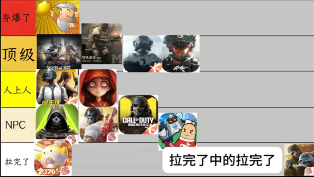 From “Huang” to “La Rui”: A critical review of all current tomb-robbing games on the market