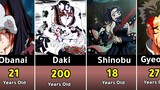 Age of Death of Demon Slayer Characters (2021)