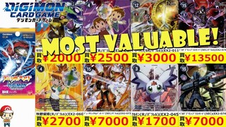 The Most Expensive Digimon Cards from EX2: Digital Hazard! (Price Guide!)