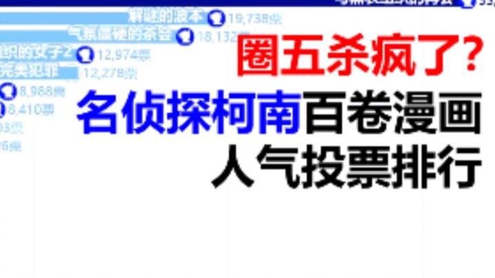 Vòng năm sát thủ điên cuồng! Thám Tử Lừng Danh Conan Top 30 trong 100 tập truyện tranh được yêu thíc