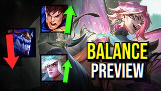 NEW Balance Preview | Buffs & Nerfs | League of Legends