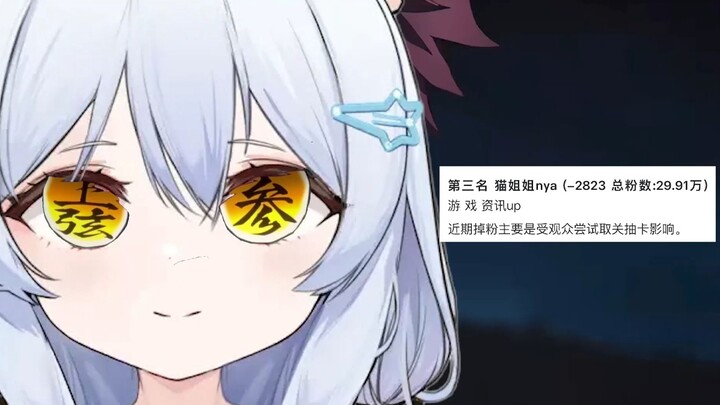 【Kakak Kucing】Event replika, masih bisa nembus 3 besar daftar pengurangan pengikut? Kita sama-sama m