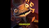 The CHAMELEON'S Shockingly SIMPLE Backstory in KUNG FU PANDA 4... #shorts