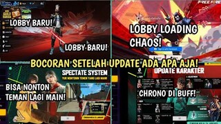 Bocoran Free Fire Setelah Update Januari 2024 || Bocoran Update Ff Setelah Maintenance Januari 2024