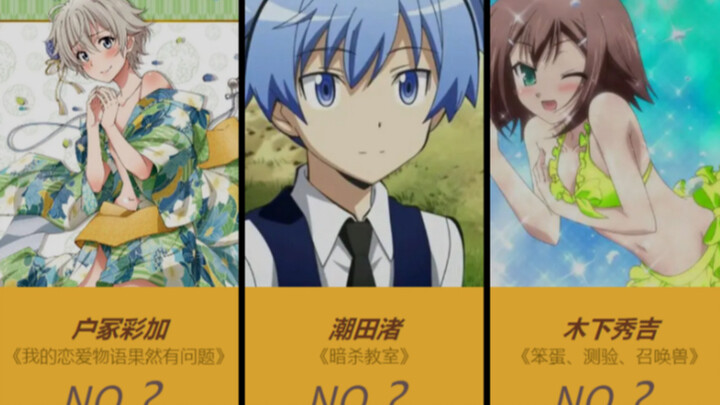 Những nhân vật anime phi giới tính được yêu thích nhất tại Nhật Bản! [Cuộc thăm dò trực tuyến của Nh