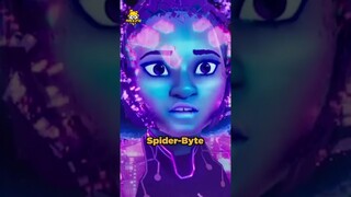 Toàn Bộ Người Nhện Trong Spider-Man: Across The Spider-Verse | meXINE