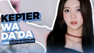 Kep1er出道主打“WaDaDa” part分配