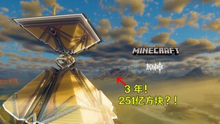 我被质疑为AI 耗时三年的顶级二创有多离谱？