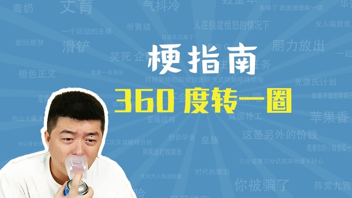 หมุน 360 องศาหนึ่งรอบคือมีที่มาอย่างไร? 【คู่มือมีม】