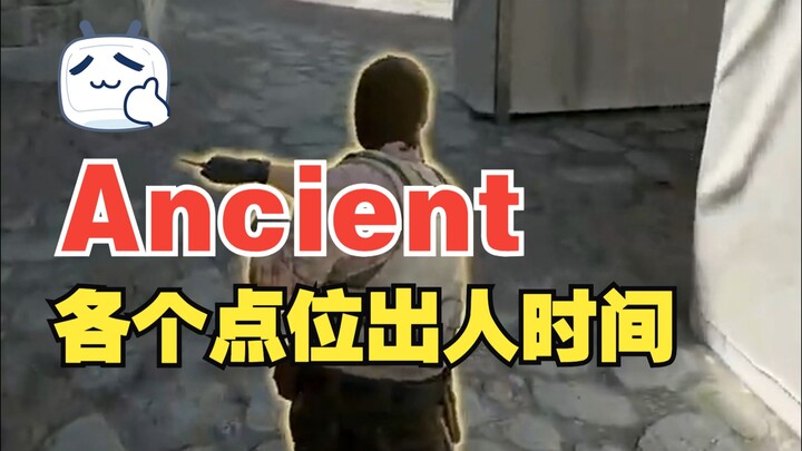 Thời gian xuất hiện người tại các vị trí trên bản đồ cổ xưa trong CSGO2