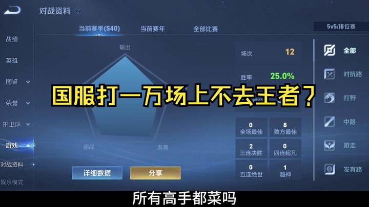 เปิดเผยกลไกการจับคู่ ทำไมฮวาไห่ ผู้ครองแชมป์ทั้งเจ็ดรายการถึงสู้ในแมตช์ระดับไดมอนด์ไม่ได้?