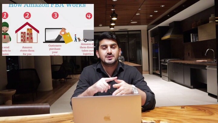 2.what is amazon fba and fbm