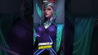 FUN FACTS ABOUT GUSION #shorts