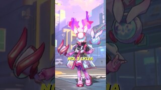 5 HERO YANG MANANYA PALING BOROS #hero #mobilelegends #tebakhero #mlbb #heroterbaru #mobilelegendsid