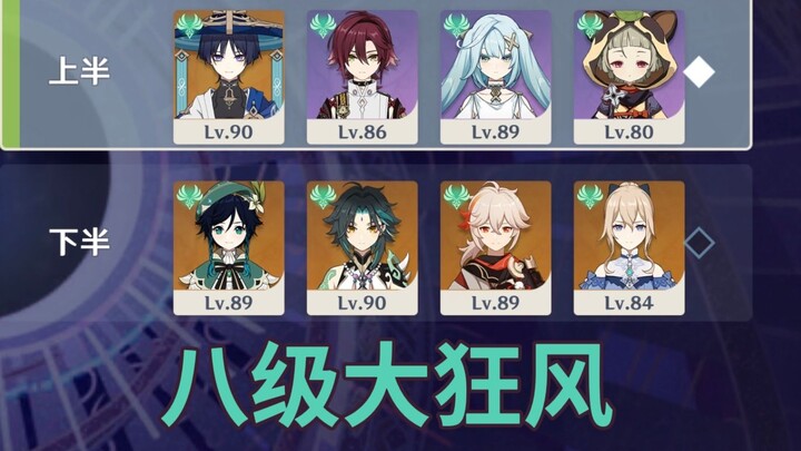 【3.4 New Abyss】The "Eight Madmen" Team! A Little Anemo Shock for Genshin Impact Players