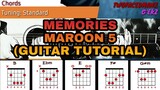 Maroon 5 - Memories (Guitar Tutorial)