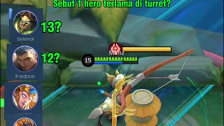 SEBUTKAN TANK TERKUAT DI DALAM TURRET!