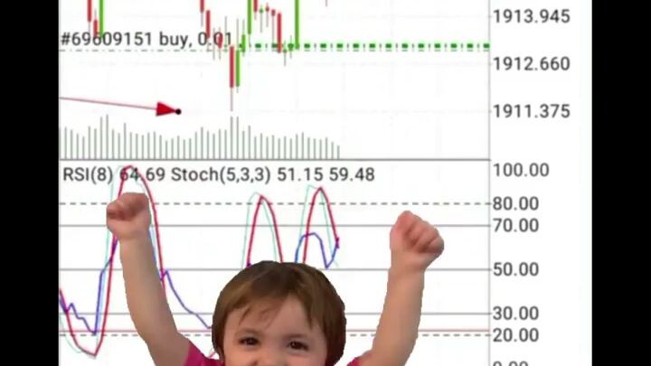 RK TRENDS PART 2https://youtu.be/qoKuLtiynx8