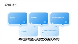 Lời mở đầu khóa học