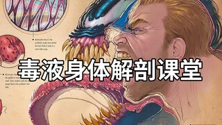 《毒液3》观影前必看，将毒液从内到外剖析一波的精品报告