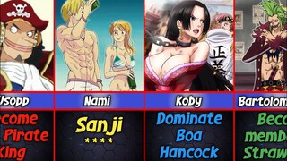 Dream and Ambition Of One Piece Characters