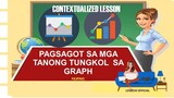 PAGSAGOT SA TANONG TUNGKOL SA GRAPH –CONTEXTUALIZED LESSON SA FILIPINO
