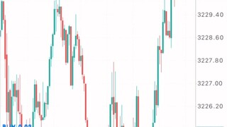 My daily transactions