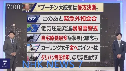Nhk News7 Op 22 2 19 Bilibili