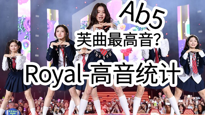 Penyebab suara high note tembus di panggung Jerman terungkap!! Statistik high note IVE-Royal