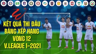 KẾT QUẢ THI ĐẤU VÀ  BẢNG XẾP HẠNG SAU VÒNG 12 V-LEAGUE 2021