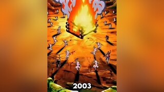 ⚠️⚠️SPOILERS⚠️⚠️⚠️ joyboy onepiece shankspost luffy op rengosquad flow_squad kaido goatpiece roofpi