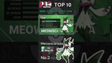MEOWSCARADA là Pokemon được yêu thích nhất năm 2023 !!! | PAG Center