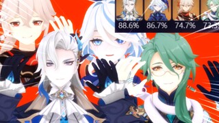 Berlatih lebih banyak makanan [Genshin Impact]