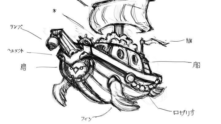 How is the drawing style?