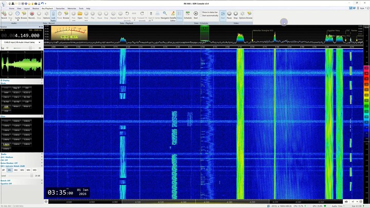 4149 Khz  -Kerch (Russia) Maritime Weather