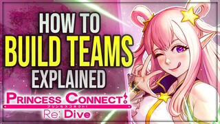 HOW TO BUILD AMAZING TEAMS FOR BEGINNERS!! ARENA, QUEST, DUGEON, & MORE! (Princess Connect! Re:Dive)