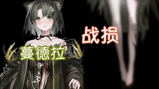 【明日方舟】蔓德拉の败北