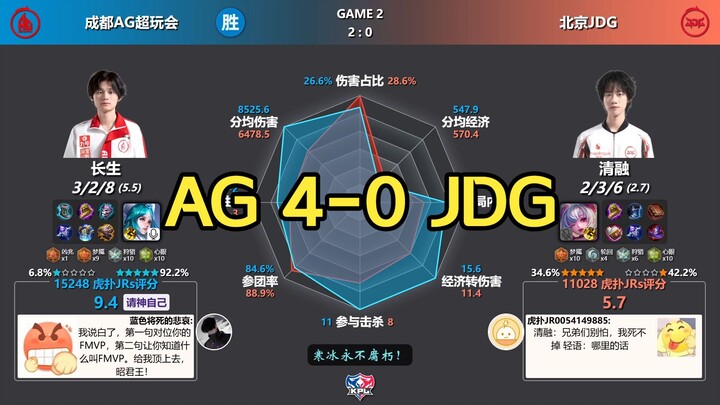 AG tiến vào trận chung kết thắng! Thành Đô AG Chao Wan Hui thắng 4-0 Bắc Kinh JDG; biểu đồ radar thố