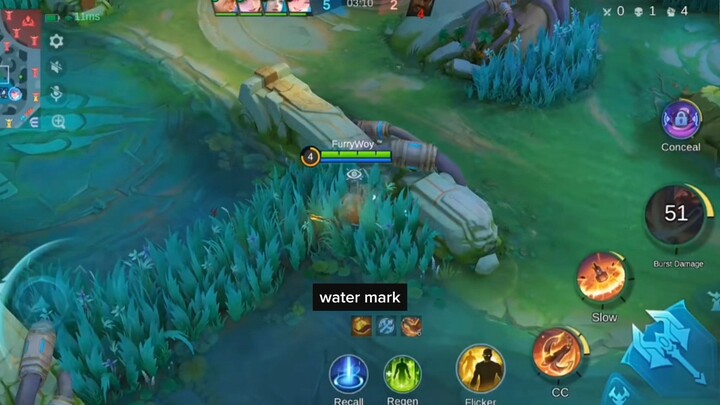 Gabutt aku tuh : kata franco