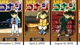 Detective Conan All Volume Cover + japanese released date (Volume 1 - 100 )
