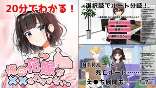 【20分まとめ】生か死か！？君の選択肢でEDが変わる生配信型アドベンチャーゲーム『俺の花嫁が××なわけがない。』EDは4パターン！【鈴鹿詩子/にじさんじ】