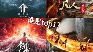Dari Bilibili hingga Tencent musim panas ini, inilah "wajah" empat platform utama.