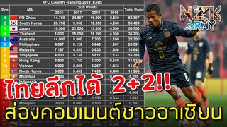 ส่องคอมเมนต์ชาวอาเซียน-หลังเห็นแต่ละประเทศอาเซียนว่าได้กี่สล็อตใน ACL 2021-2022 ส่วนไทยได้2+2