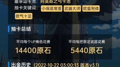 24抽满命夜兰？这是什么坤巴？