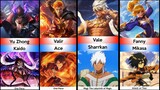Mobile Legend Heroes VS Anime Characters Part 1