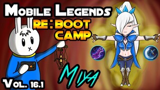 MIYA : PROJECT NEXT - TIPS, ITEMS, EMBLEMS, AND GUIDE - MGL MOBILE LEGENDS RE:BOOT CAMP VOLUME 16.1