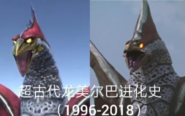 Monster Super Tidak Populer The Chronicles of Melba si Naga Kuno (1996-2018)