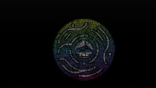 Tidak perlu gambar, buatlah mashup tahunan